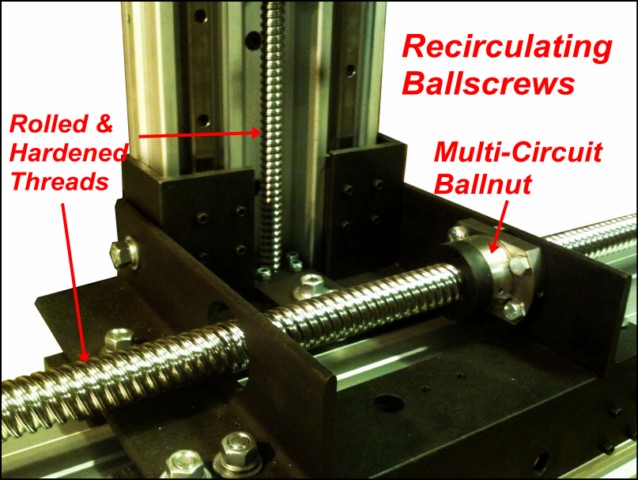 Ballscrews