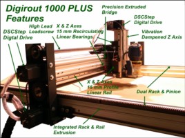 DR1000Plus