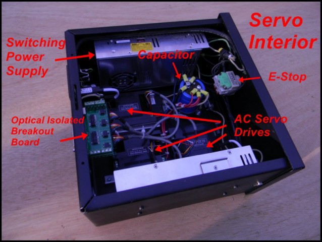 Servo Inside