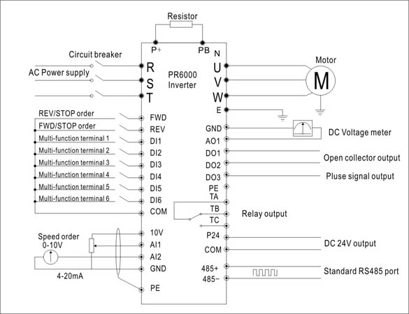 wiring